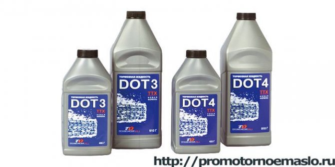 Срок годности тормозной жидкости ДОТ-4 в упаковке